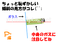 100円ライターでパチンコ台のネカセ（設置角度）を確認する方法